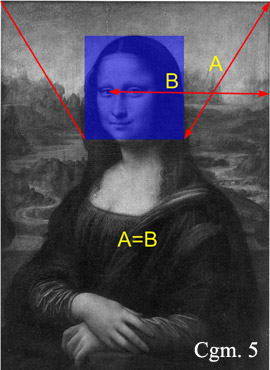 lo studio del codice da vinci, spiegazione del codice segreto nel quadro della monnallisa 